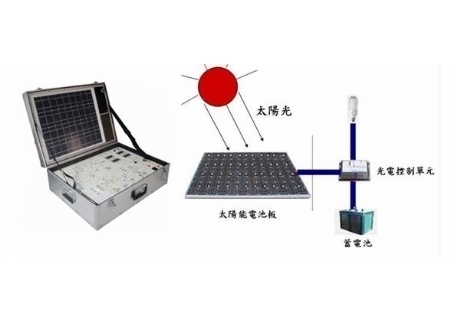 YLXNY-08太陽能電源教學實訓系統(tǒng)