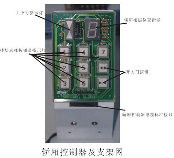 電梯教學(xué)設(shè)備