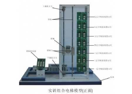 SHYL-DT71型教學(xué)實訓(xùn)組合電梯模型