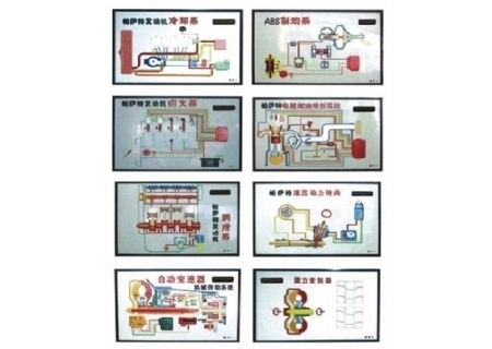 上海大眾帕薩特程控電教板