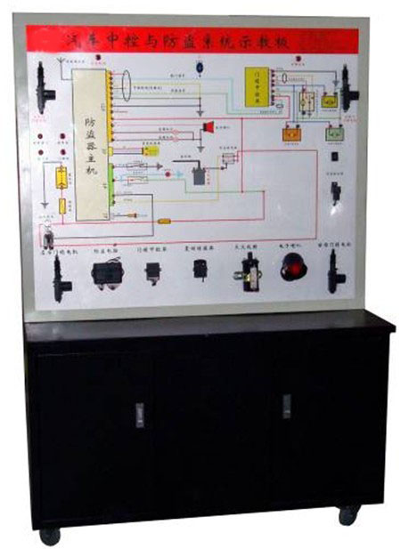 汽車中控與防盜系統示教板