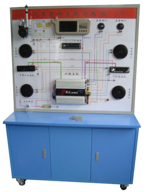 汽車音響系統示教板