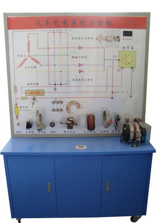 汽車充電系統(tǒng)示教板