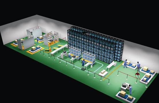 現代物流倉儲自動化實訓基地建設方案