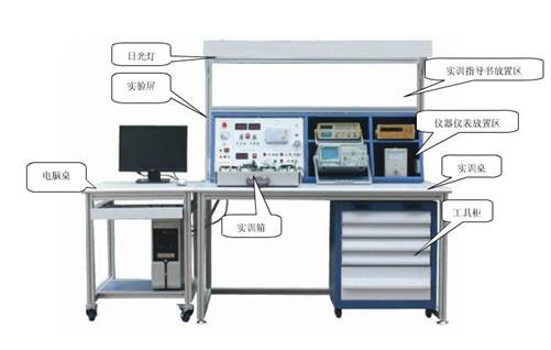 實訓考核設備,電子實訓設備