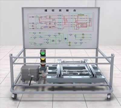 城市軌道交通道岔信號仿真實驗臺
