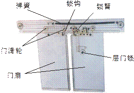 透明仿真教學電梯模型