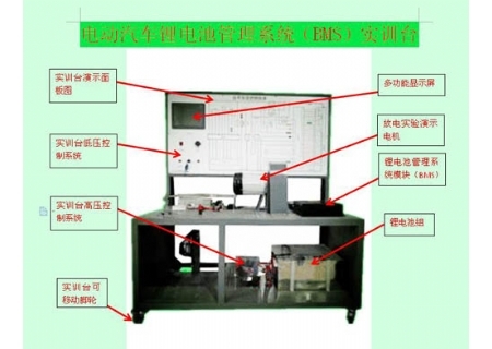 SHYL-QCX23動力電池管理系統（BMS）實訓臺