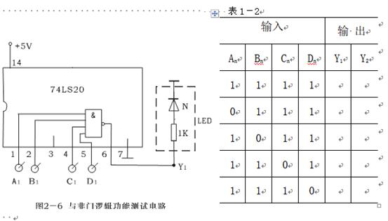 數(shù)字電路實(shí)驗箱TTL集成邏輯門的邏輯功能與參數(shù)測試 