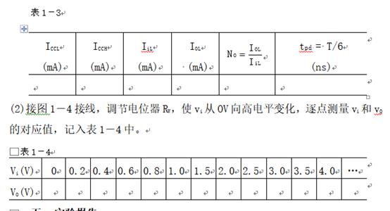 數(shù)字電路實(shí)驗箱TTL集成邏輯門的邏輯功能與參數(shù)測試 