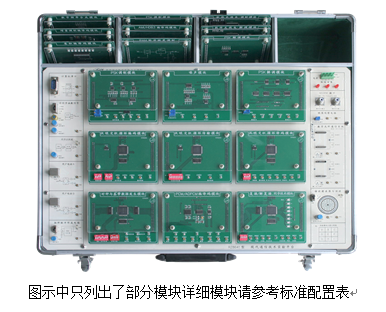 SHYL-TX8645型通信原理實(shí)驗(yàn)箱