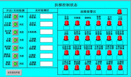 自動扶梯實訓裝置控制系統