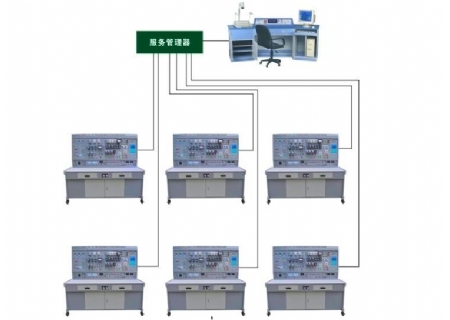 YLW-92B網(wǎng)絡(luò)化智能型維修電工電氣控制技能實訓(xùn)智能考核設(shè)備