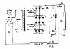 YLDLX-15型高電壓技術實訓裝置