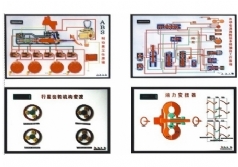ABS制動系、自動變速器電動程控示教板