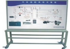 普通型汽車巡航系統(tǒng)示教板