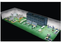 YLXDWL-91A現代物流倉儲自動化實訓基地建設方案