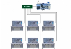 YLW-92B網絡化智能型維修電工電氣控制技能實訓智能考核設備